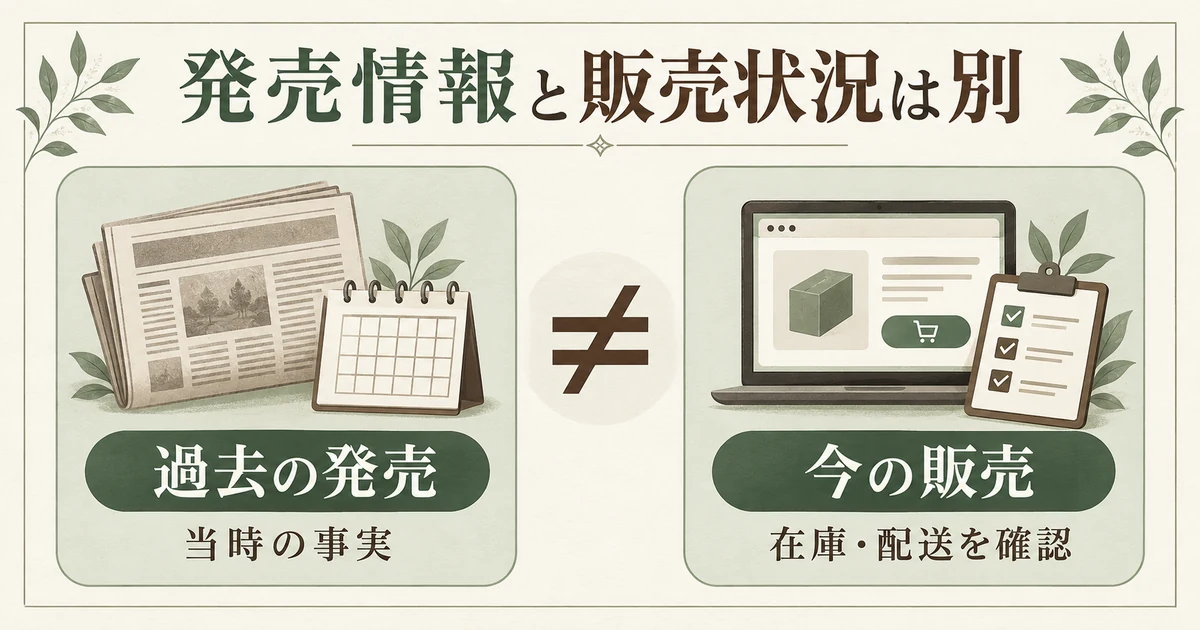 過去の発売情報と現在の在庫確認は別であることを示す図