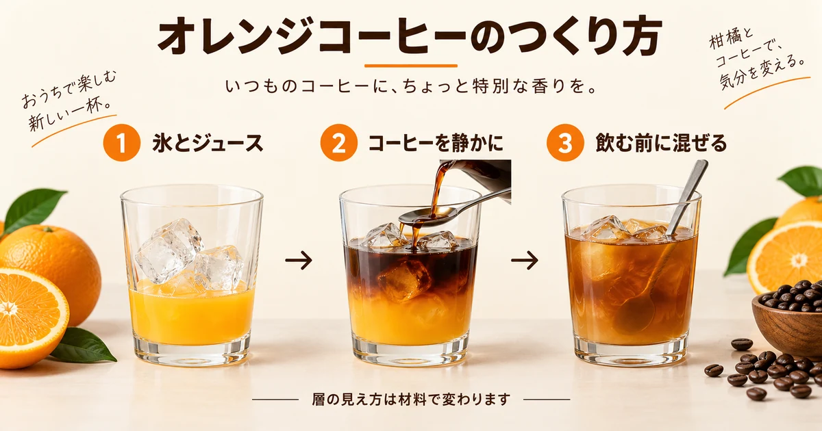 氷とジュース、コーヒーを静かに注ぐ、飲む前に混ぜる3ステップ