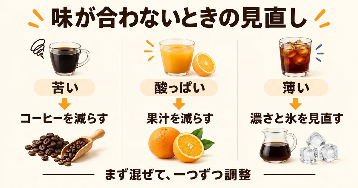苦いときはコーヒー、酸っぱいときは果汁、薄いときは濃さと氷を見直す図