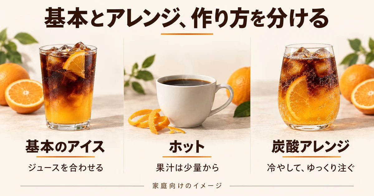 ジュース入りアイス、少量果汁のホット、冷やして注ぐ炭酸アレンジの比較