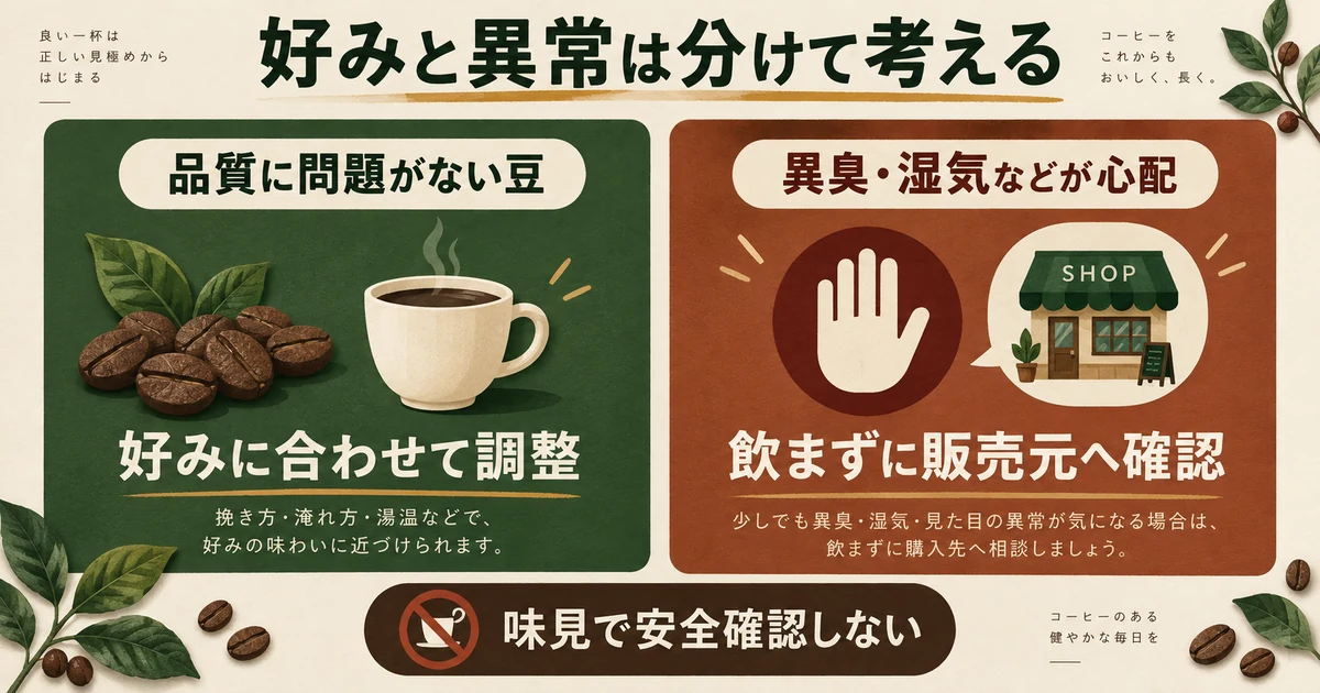 好みの調整と異常が疑われるときの飲用中止を分ける図