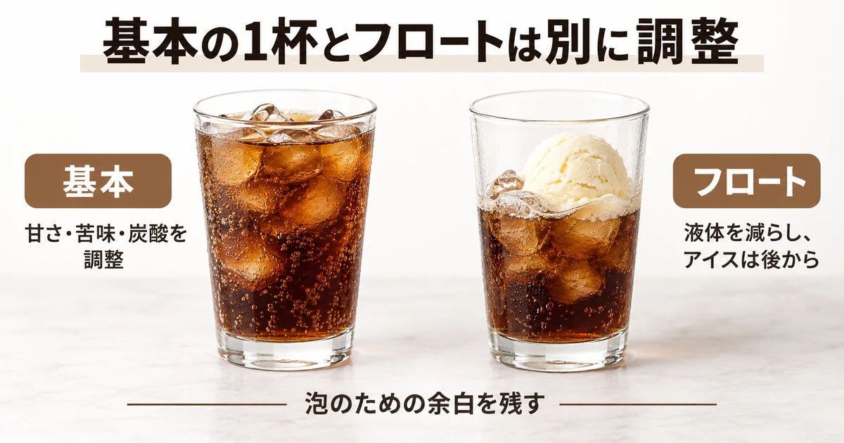 氷入りの基本のラムネコーヒーと、小さなバニラアイスを載せたフロートの比較