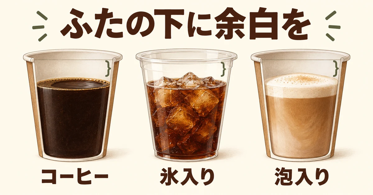 コーヒー、氷入り、泡入りのカップでふたの下に余白を残す図