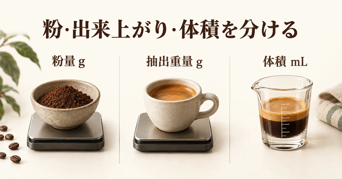 粉量はg、抽出重量もg、見かけの体積はmLとして分ける