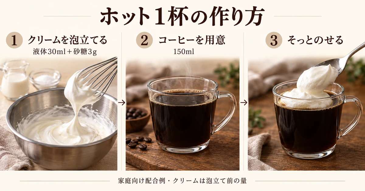 ホット1杯は液体クリーム30mlと砂糖3gを泡立て、コーヒー150mlを用意し、そっとのせる